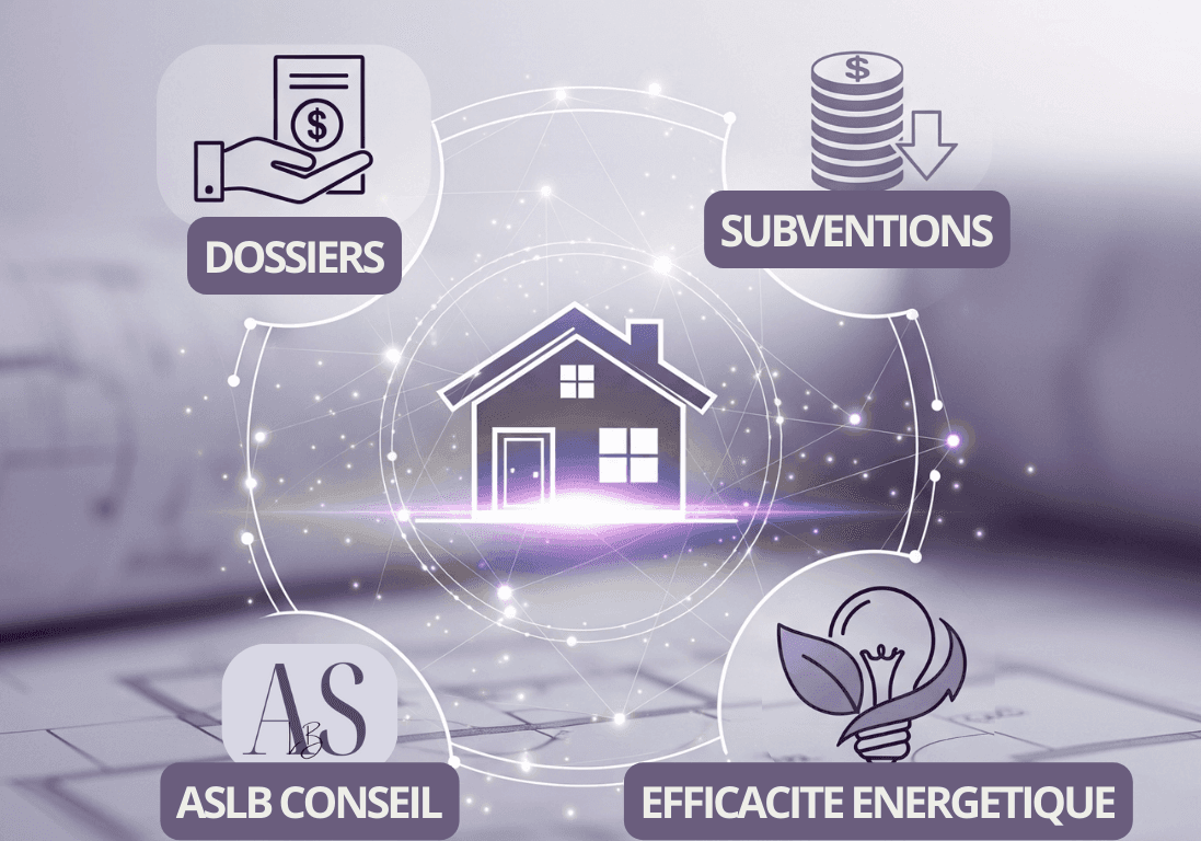 L'Impact de nos partenariats : Comment obtenir plus d'aides pour vos travaux de rénovation ?